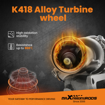 RH Turbo Turbocharger for NFINITI Q50 Q60 3.0 Red Sport 400 2016-2022 144115CA2C