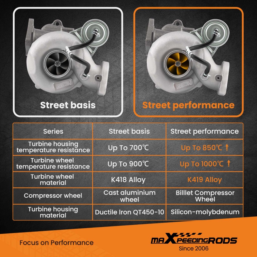 VF52 RHF55 Turbo Turbocharger compatible for Subaru WRX 14411AA800 Water +Oil Cooled Billet