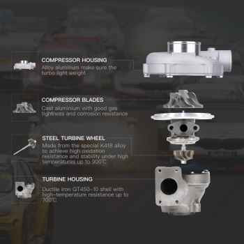 Compatible for Saab 9-3 2.0L B205E B235E for GT17 GT1752 GT1752S Turbocharger 5955703 Turbine
