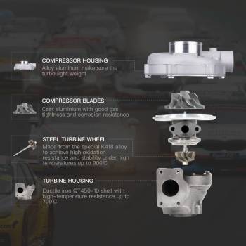 Turbocharger compatible for SAAB 9-3 9-5 B205E B235E for GT1752S 452204 Turbo Turbolader