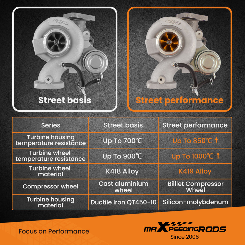 TD04L Billet Turbo Turbocharger compatible for Subaru Impreza WRX Outback 2.5L EJ255