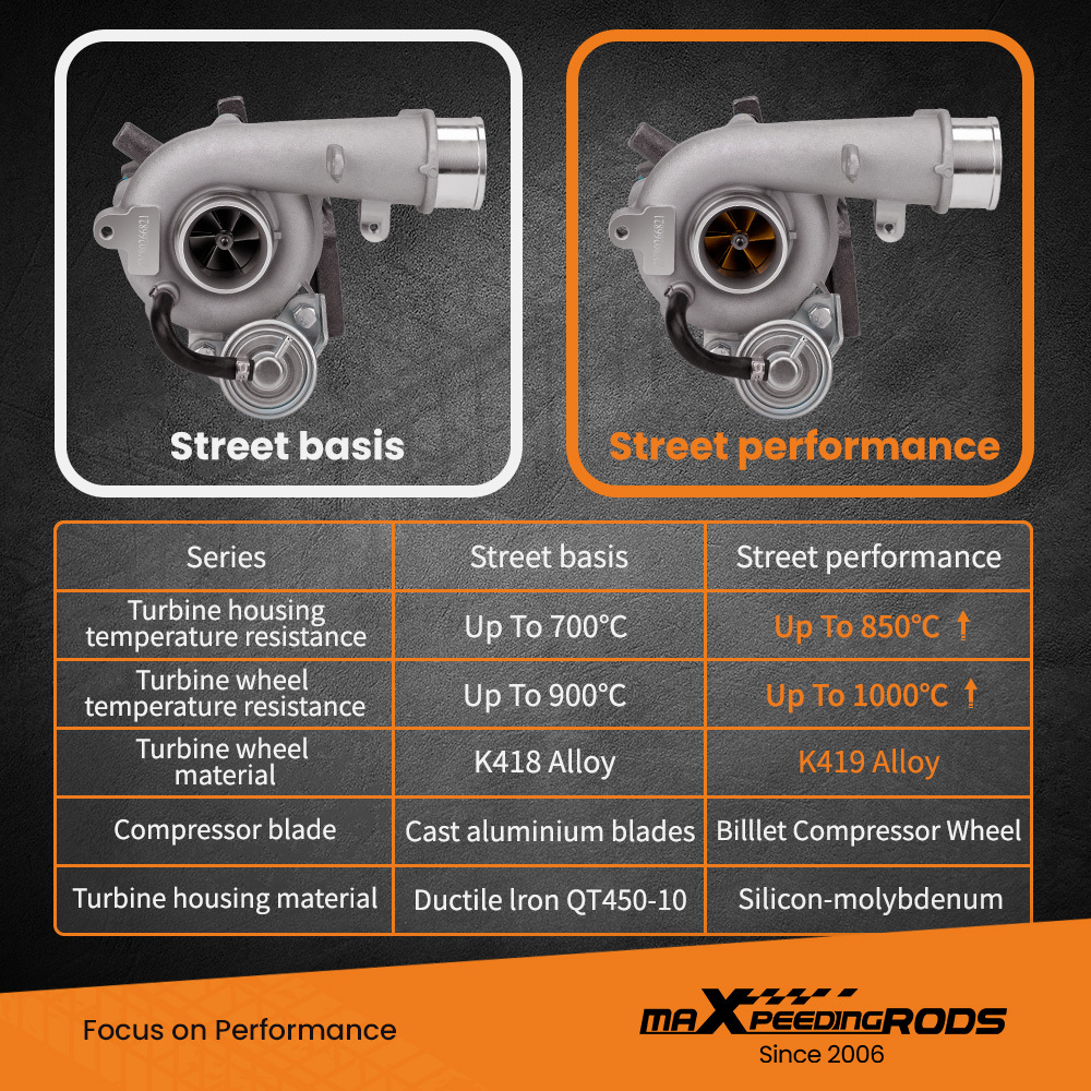 Billet Compressor Wheel Street Performance Turbocharger Compatible for Mazda CX-7 speed 3 speed 6 2.3L with MZR DISI 2.3 Turbo L3-VDT engine