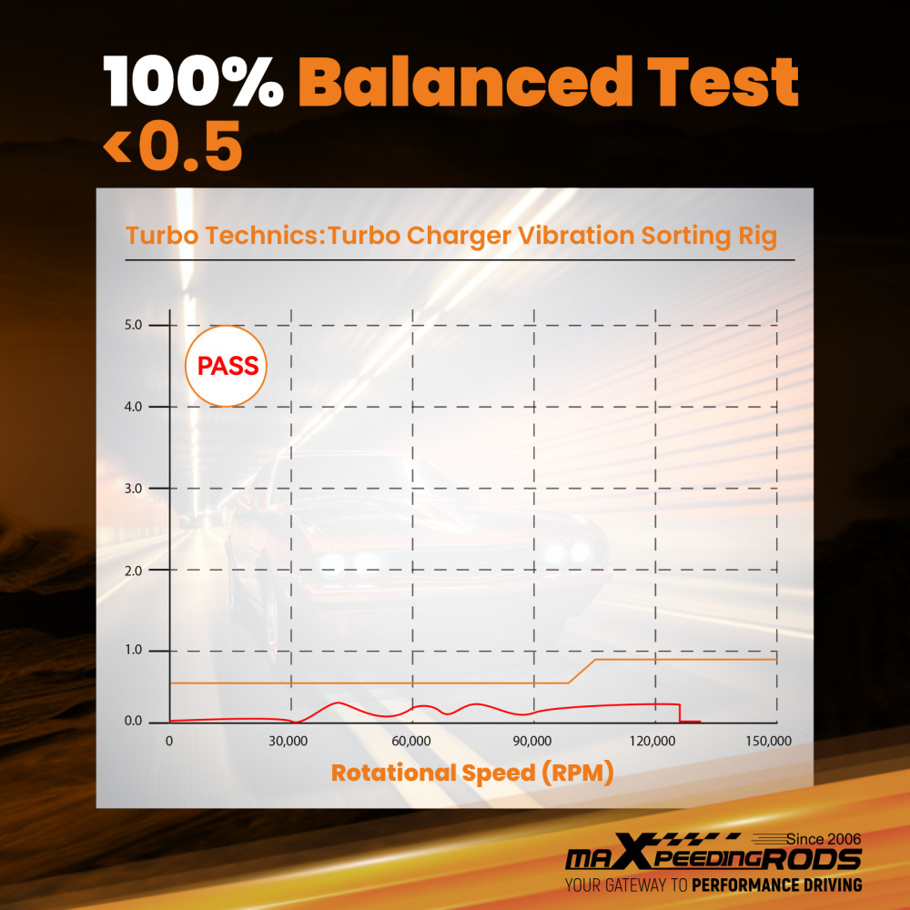 For GT1446V Turbo compatible for Charger + Gaskets compatible for Vauxhall Chevrolet 1.4L 140HP 7815040001