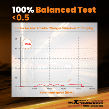 For GT1446V Turbo compatible for Charger + Gaskets compatible for Vauxhall Chevrolet 1.4L 140HP 7815040001