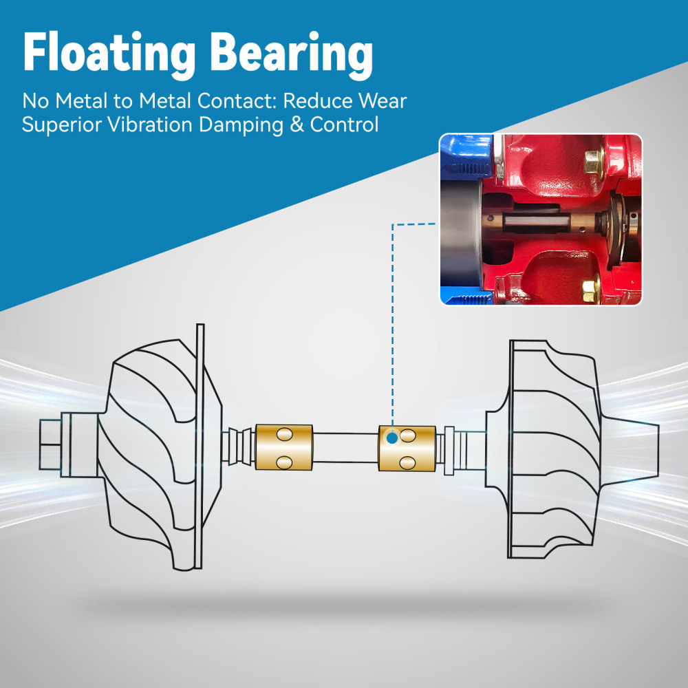 Turbo Diesel K03 compatibile per Iveco Daily compatibile per Fiat Ducato 2.3L 2006- 71793636 88kw