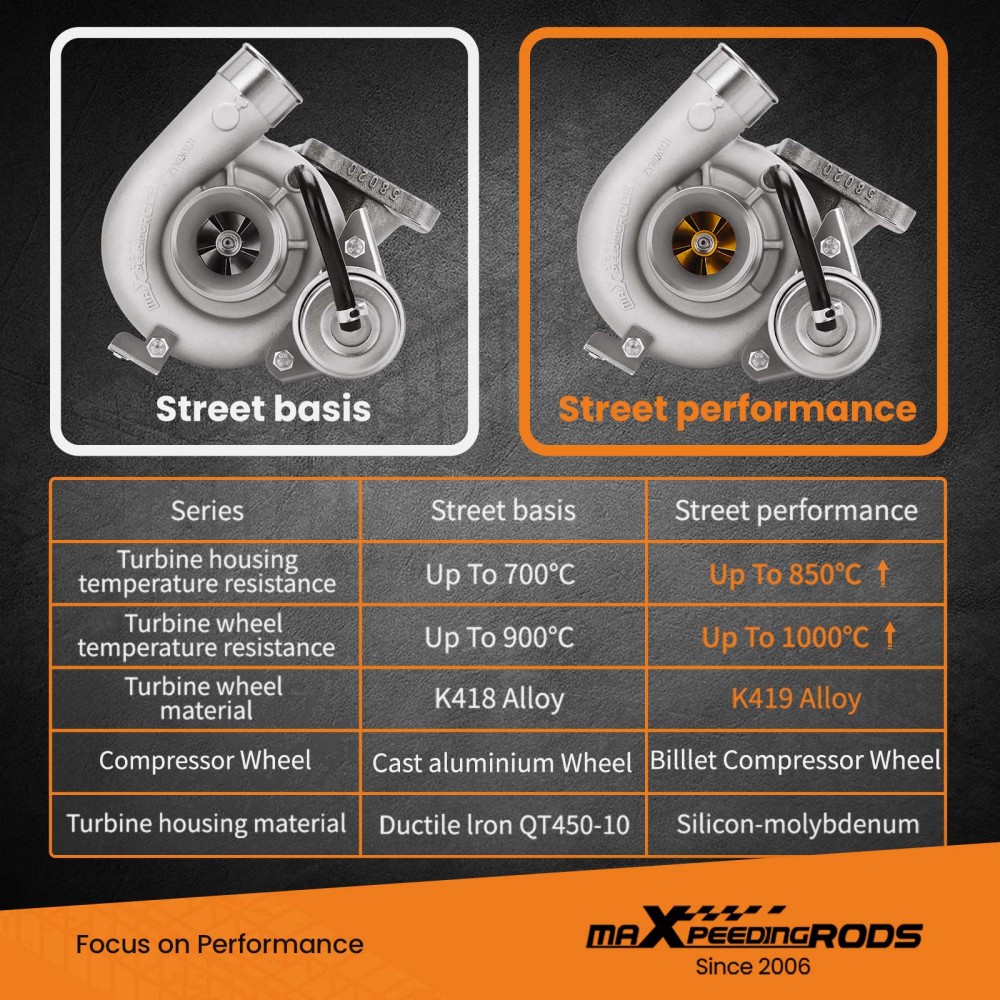 Street Performance Turbo Billet Compressor Wheel Turbocharger Compatible for Toyota COASTER 4.2L D 1HD-T 1990 - 1993