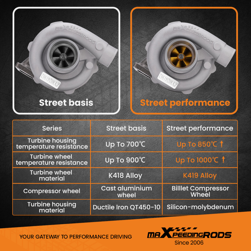 T3 T4 T04E Turbocompressore raffreddato ad olio 5 bulloni Flangia Turbocompressore con ruota del compressore in billet