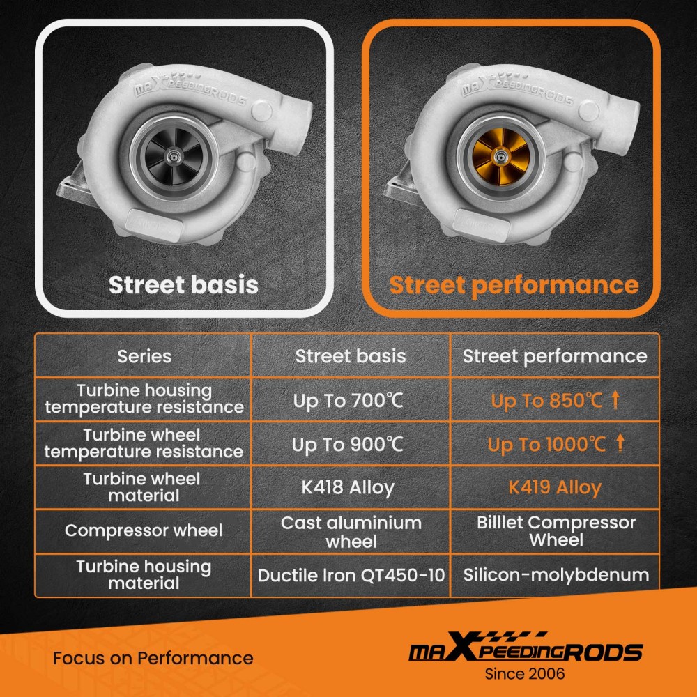 Universal turbo billet compressor wheel turbocharger T3T4 T04E T3 .63 AR Turbine for 1.5L-2.5L eng 400HP