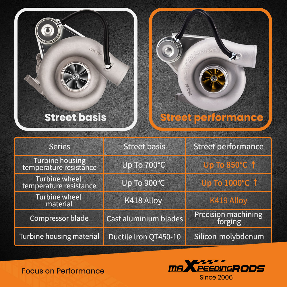 Street Performance Turbocharger Compatible for Subaru Impreza STI TD05 20G EJ20 EJ25 2002-2006 billet compressor wheel