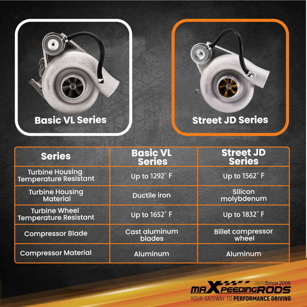 Billet TurboCharger compatible for Subaru Impreza EJ20 EJ25 WRX STI 2.5L 2.0L TD05 20G