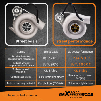 Turbo charger compatible for Subaru Impreza EJ20 EJ25 WRX STI TD05-20G Water + Oil Cooled