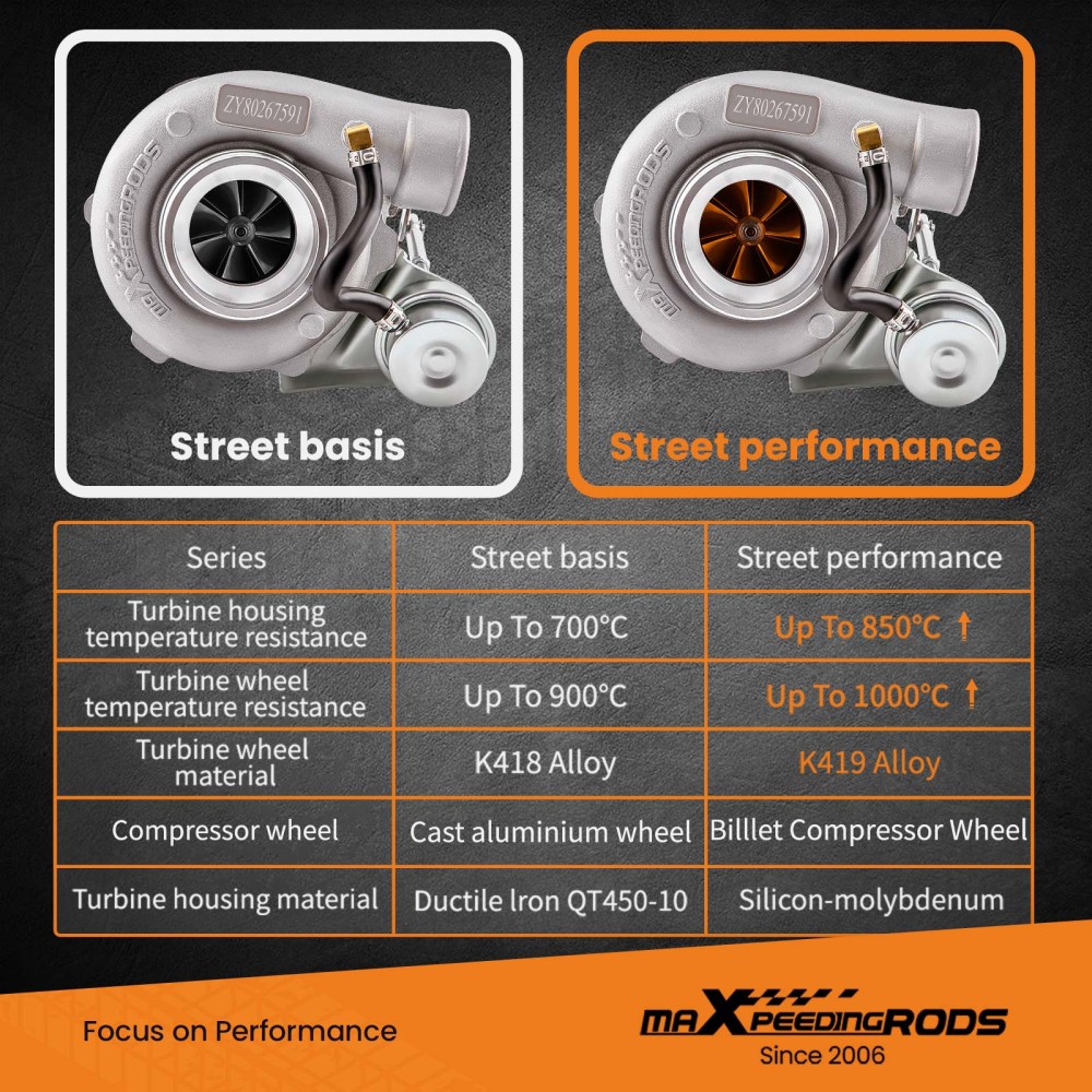 Street Turbo High quality for GT25 GT28 GT2871 GT2860 AR.60 .64 Water+Oil Cooling billet compressor wheel