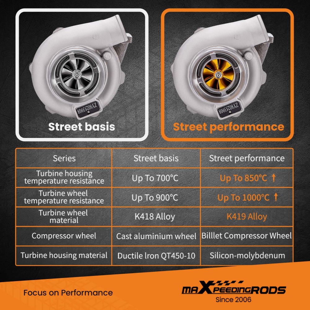 Billet Compressor Wheel street turbo for GT3071 GT3076 Turbo compatible for charger Floating Wet Bearing Turbocharger