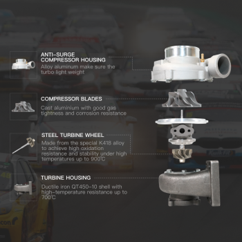 For GT35 GT3582 Turbo compatible for Charger T3 AR.70/63 Universal Anti-Surge Compressor Turbocharger
