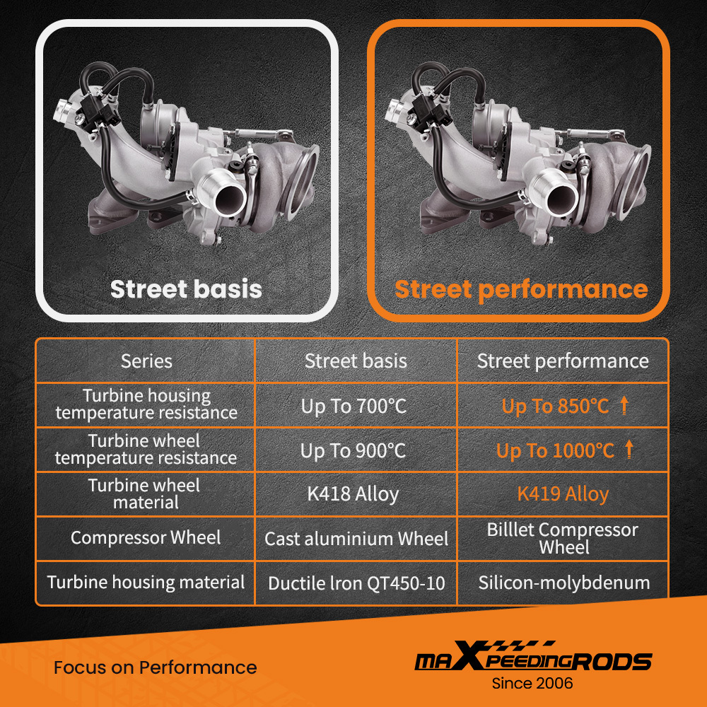 For GT1446V Billet Compressor Wheel Wheel Turbo compatible for charger compatible for Vauxhall Opel Mocca Astra J 1.4 781504