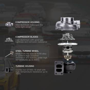T70 Universal Turbo T3 V Band Exhaust Flange Twin-Scroll Turbocharger 500+HP