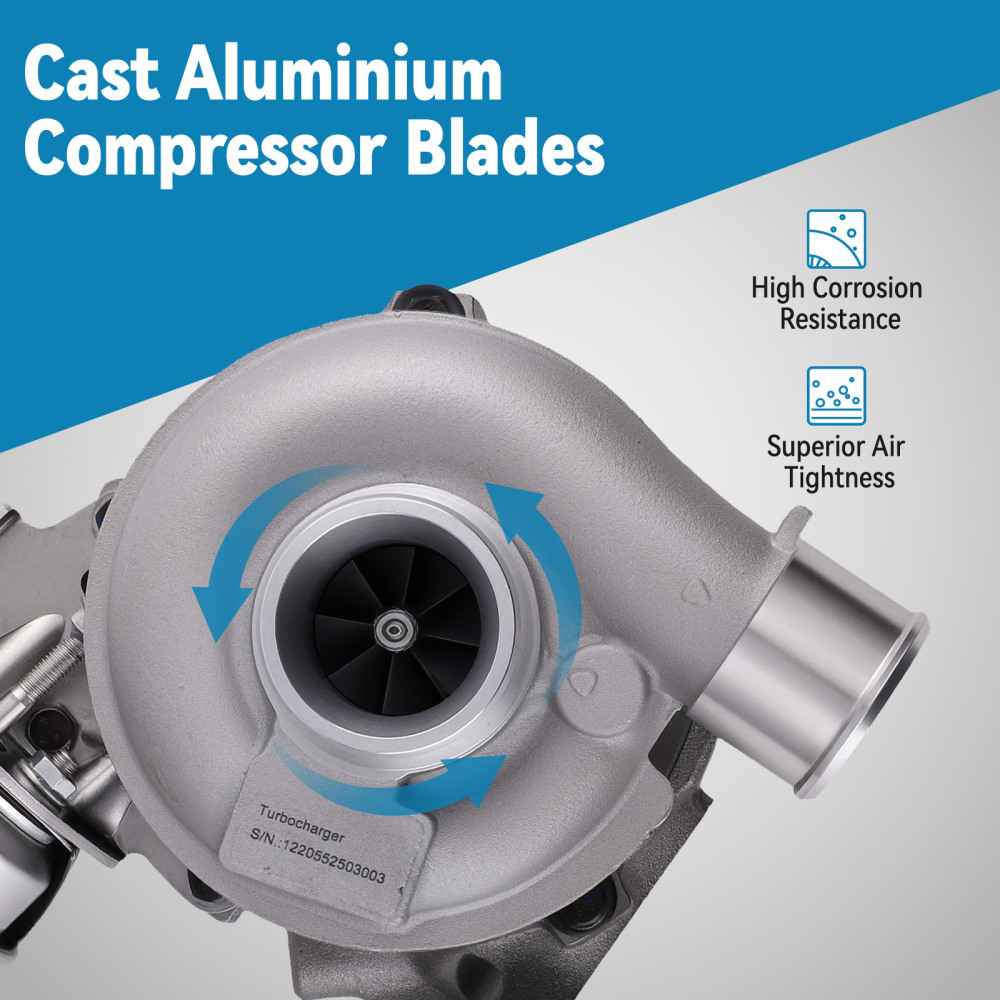 Turbocharger compatibile per Hyundai TucsonTL, TLE 1.72015-2020 GTB1244VZ 28201-2A850