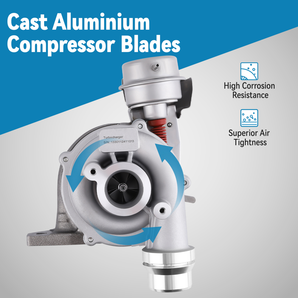 Turbocharger compatible for Dacia Nissan Renault Megane 1.5 dci + Gaskets 54399700127