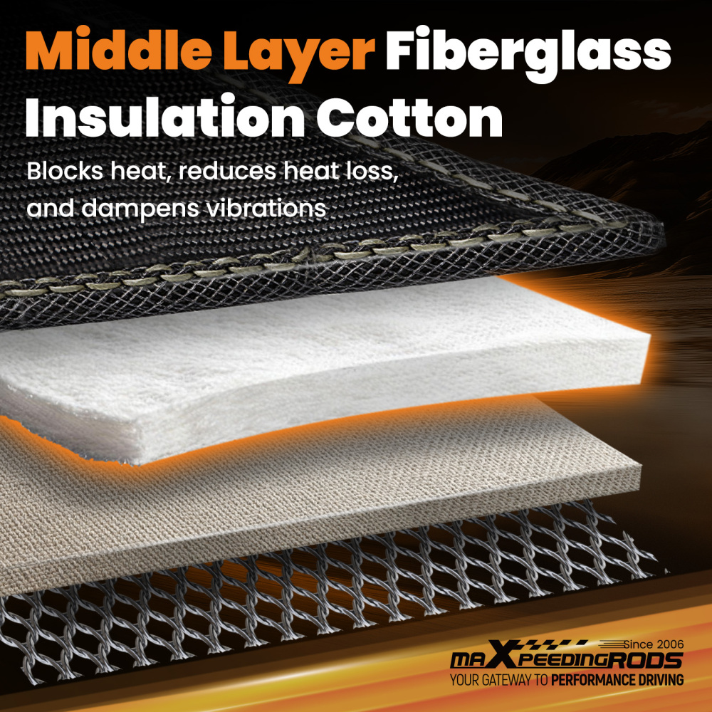 Turbo Blanket for T6 Turbo HX52 GT40 GT5533R T88 S400 S510 500°C