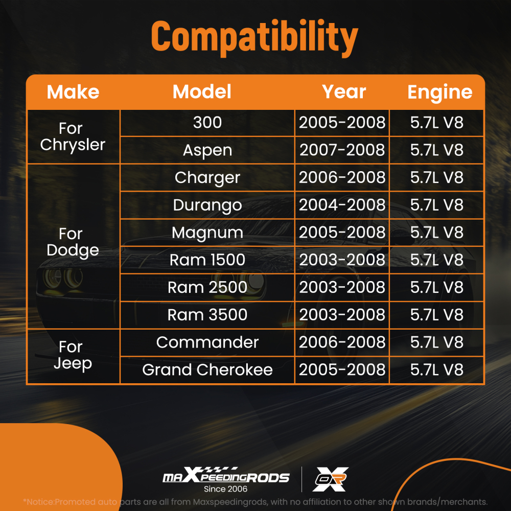 Head Gasket Set w/ BoltsOil Pan Gasket For 05-08 compatible for Chrysler Dodge 5.7L HEMI OHV