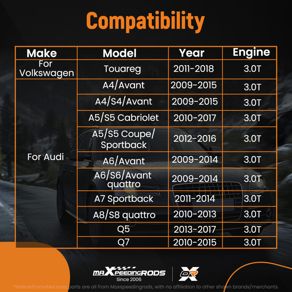 Engine Gasket Set compatible for VW Touareg compatible for Audi Q5 Q7 3.0T 06E103148AG Kit