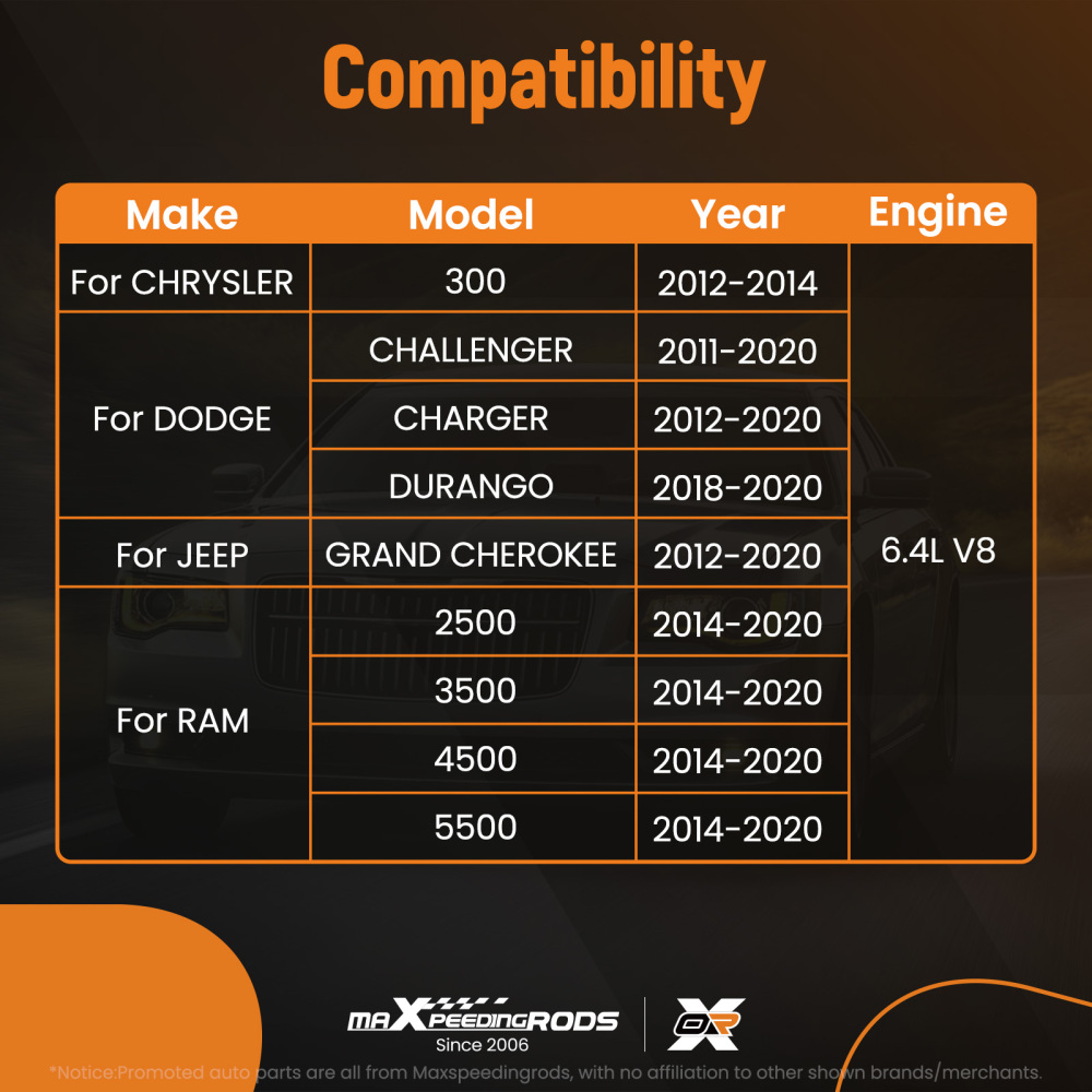 Complete Engine Gasket Kit compatible for RAM 2500 3500 6.4L 392 2014-2020 ES72200