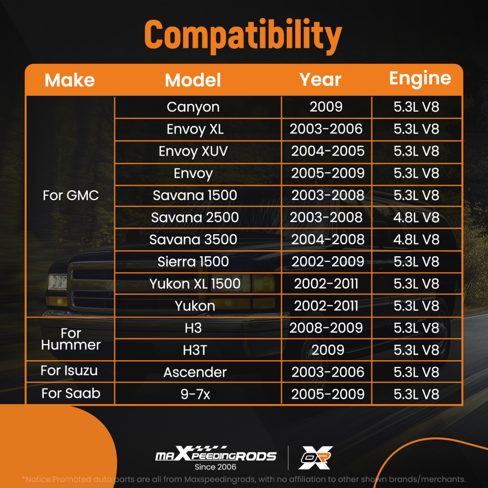 Head Gasket Bolts Set For 2002-2011 compatible for Chevrolet GMC OHV 5.3L 4.8L V8 GAS OHV