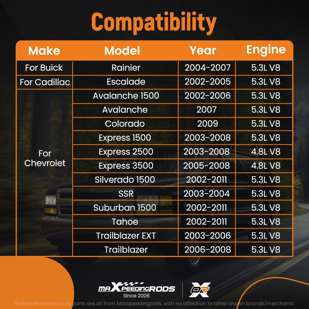 Head Gasket Bolts Set For 2002-2011 compatible for Chevrolet GMC OHV 5.3L 4.8L V8 GAS OHV