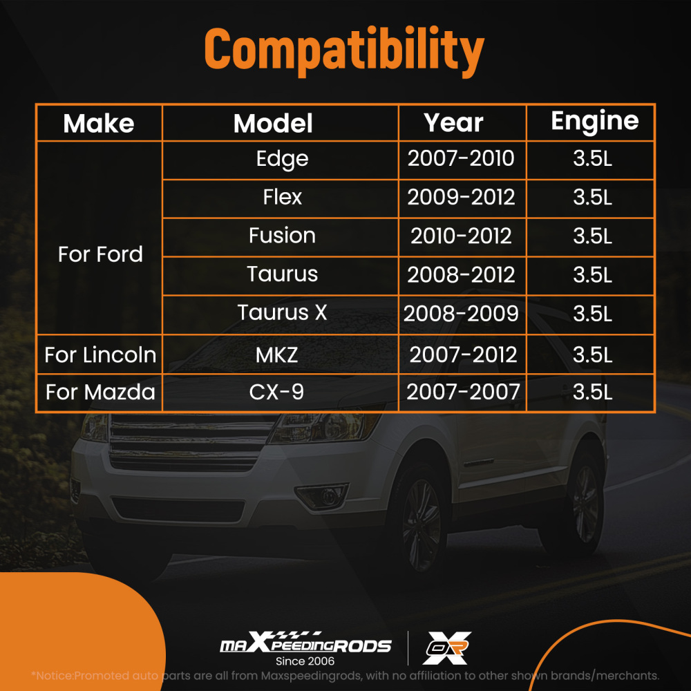 Advanced Head Gasket Kit compatible for Ford Edge/Flex 3.5L 2007-2012 HS26437PT