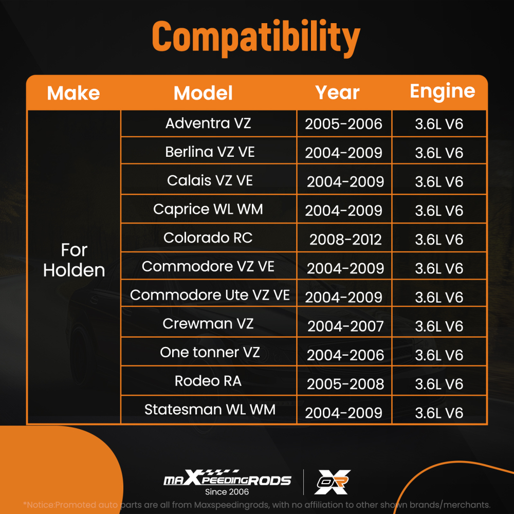 Head Gasket Bolts Kit compatible for Holden Commodore VZ VE Alloytec LY7 LE0 3.6L V6 New