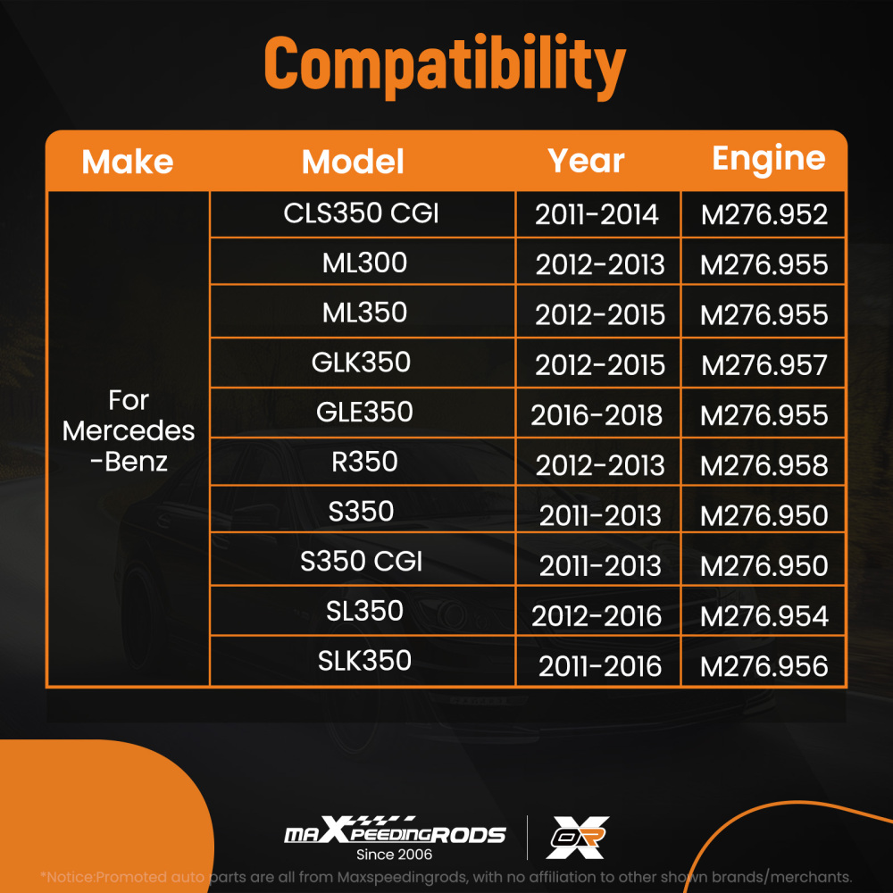 Engine Head Gasket Set for C300 / C300 CGI W204 / M276.957 2012-2014 0000534658