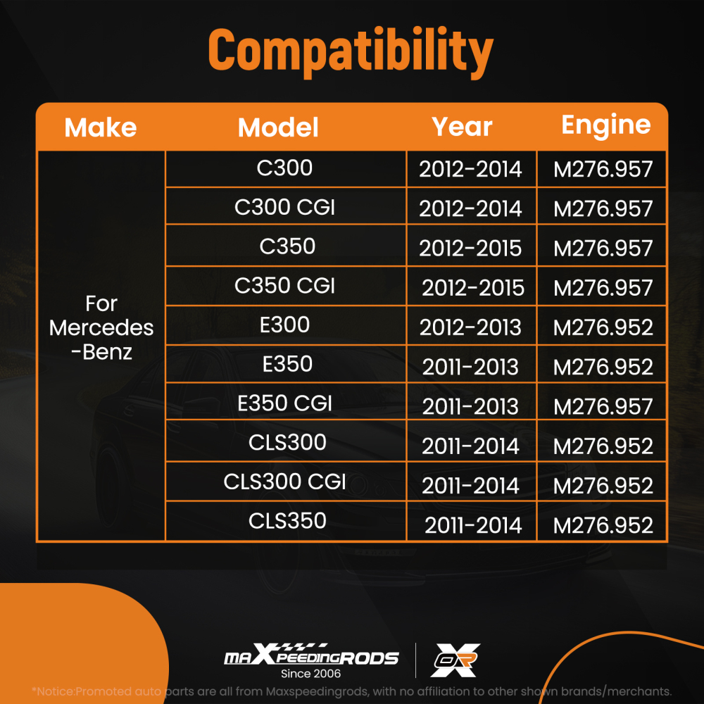 Engine Head Gasket Set for C300 / C300 CGI W204 / M276.957 2012-2014 0000534658