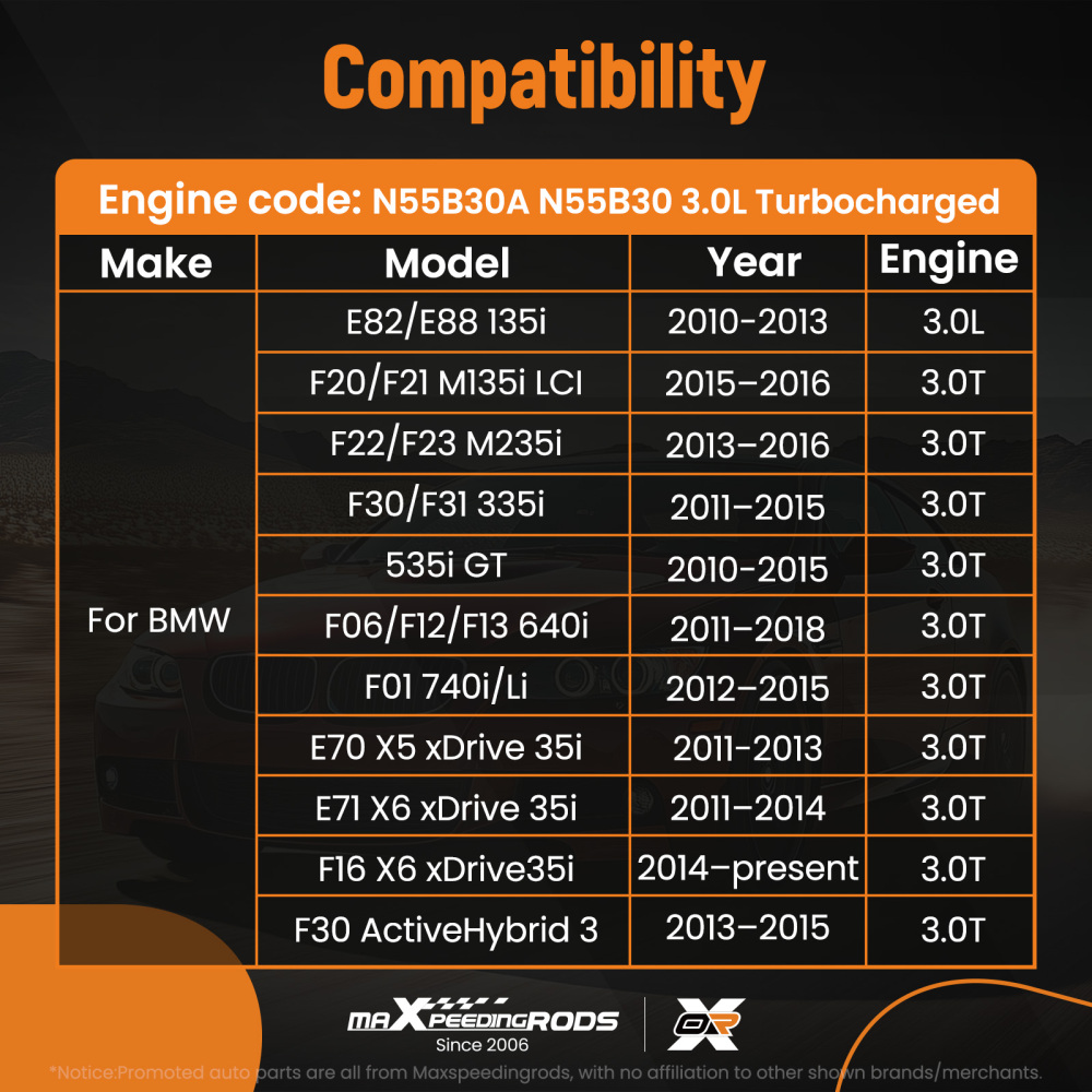 Engine Gasket Full Set compatible for BMW 335i X3 X5 X6 E90 F30 F10 F26 3.0T 11127587804