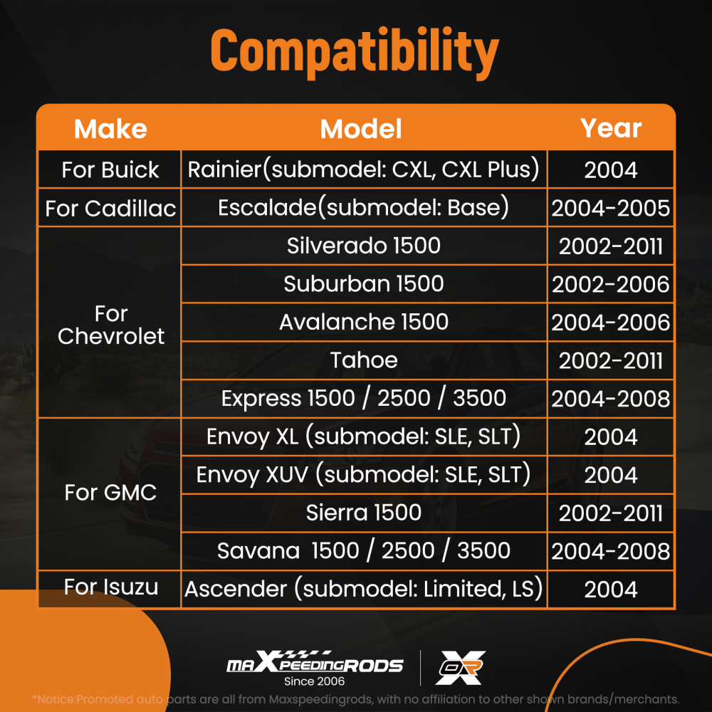 Full Gasket Set compatible for Buick Cadillac Chevrolet GMC Isuzu 2002-2011 5.3L 4.8L Kit