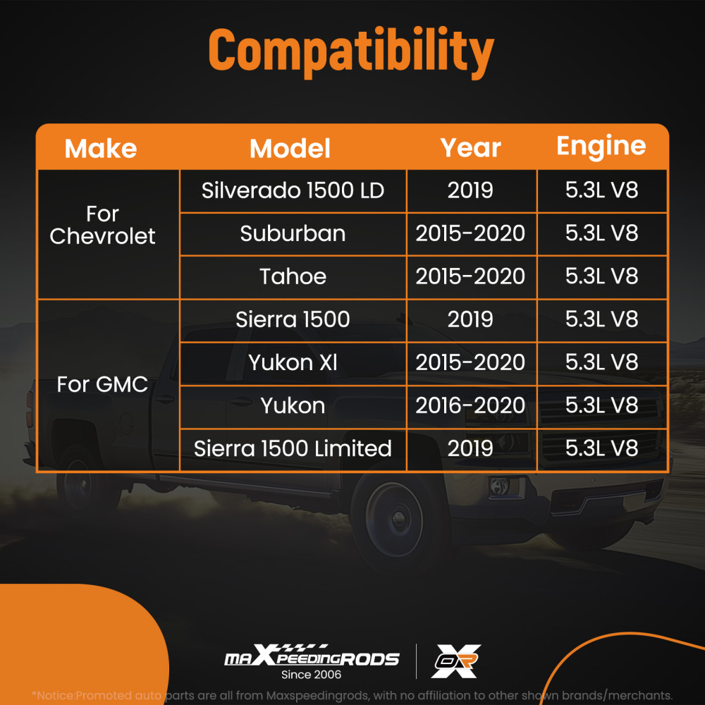 Complete Engine Gasket Set compatible for Chevy Silverado GMC Sierra 5.3L 14-19 HS26744PT