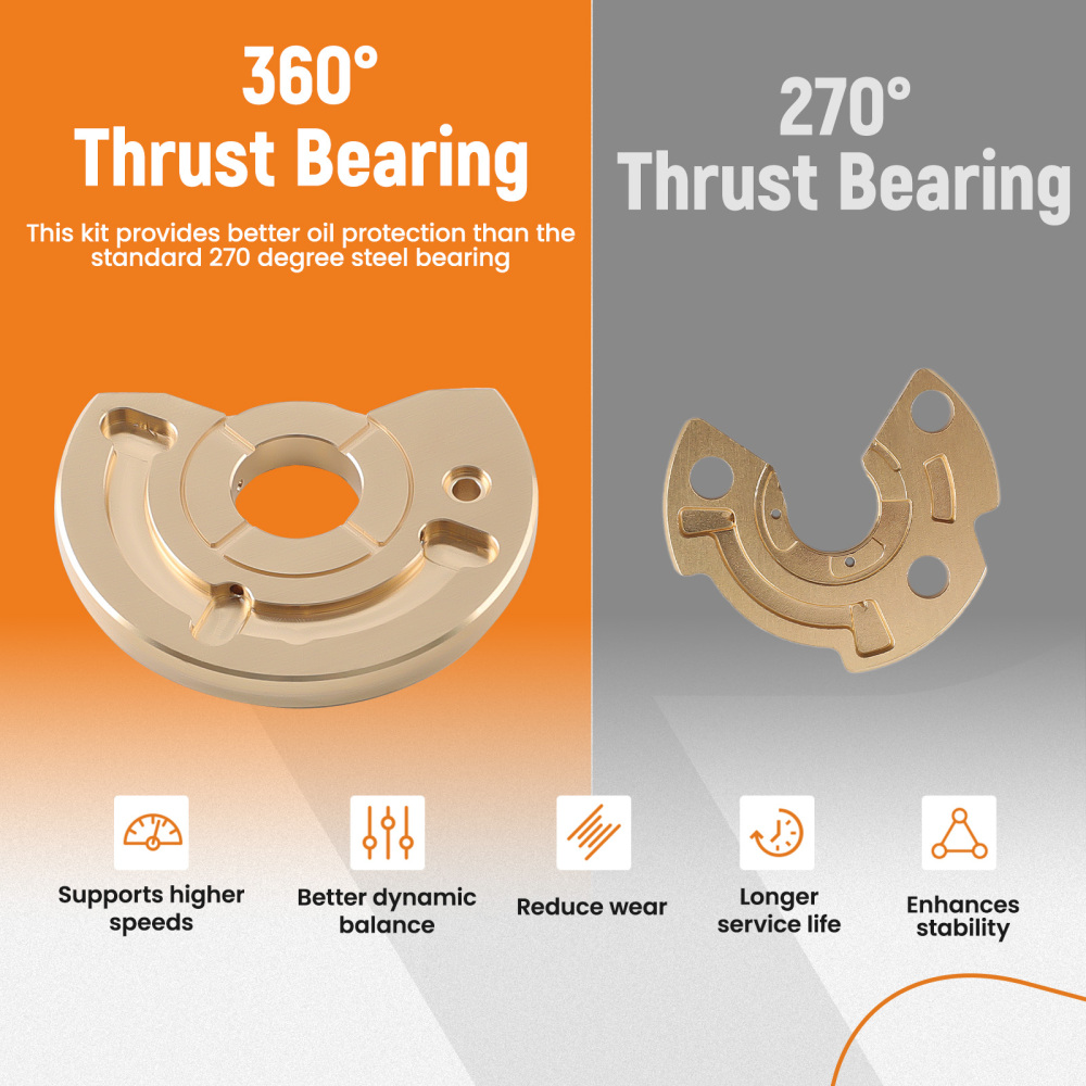 Turbo Repair Rebuild Kit For S300 S360 S362 S363 Upgraded 360 Thrust Bearing