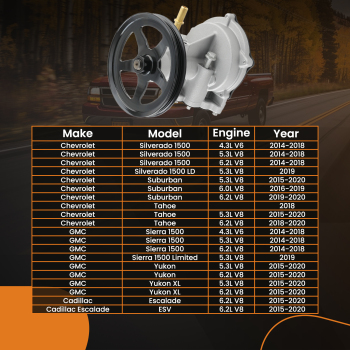 Vacuum Pump 12696313 compatible for Chevy Silverado GMC Sierra 1500 compatible for Tahoe Yukon 14-2020 NEW