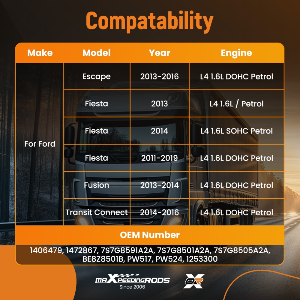 Coolant Pump Assembly compatible for Ford Escape Fusion 1.6L DOHC 2013-2016 1472867