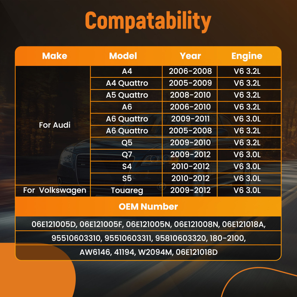 Coolant Water Pump compatible for Audi A4/A6/Q5 3.2L 2006-2010 95510603311