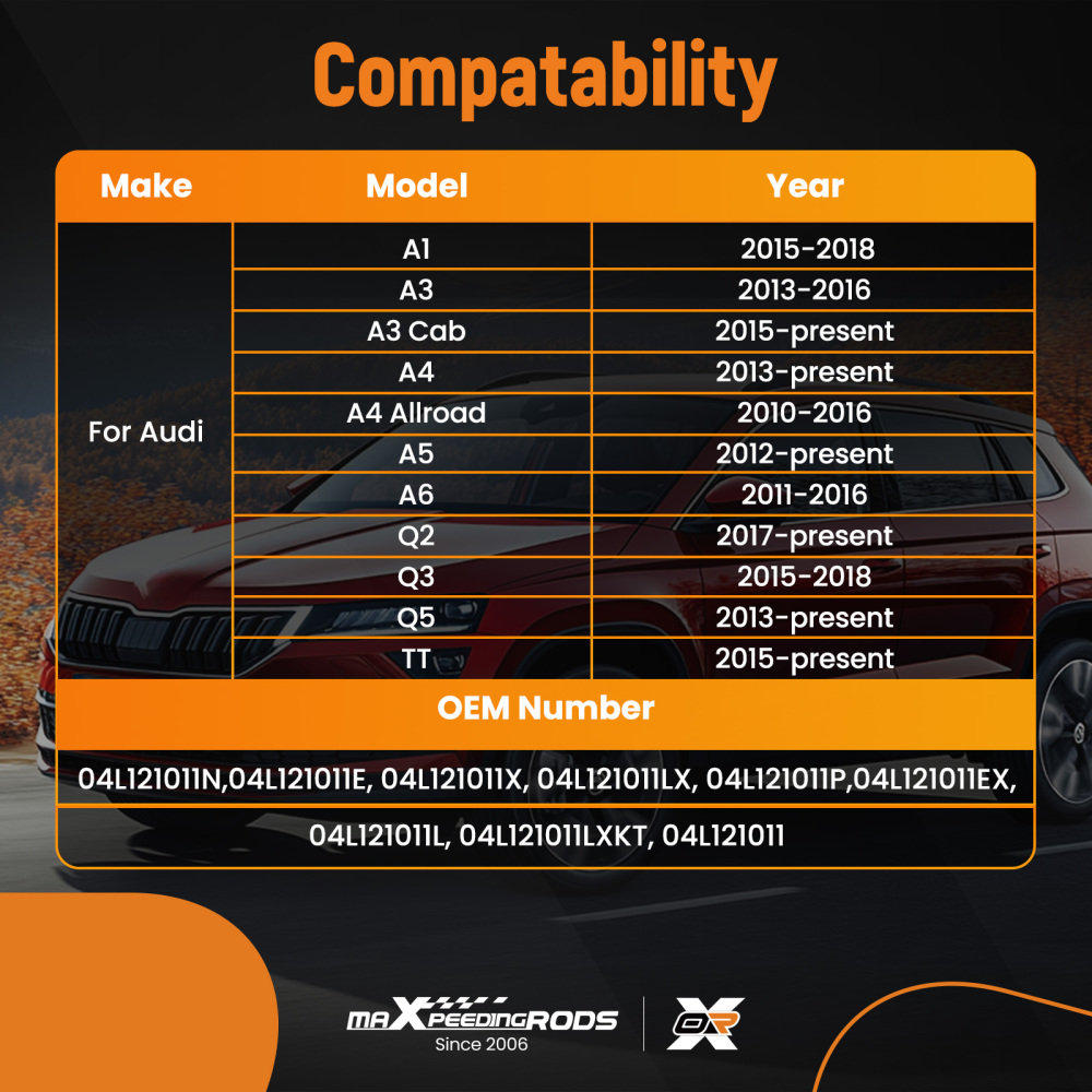 Coolant Pump compatible for Audi A3 Cab A5 2015-Present 04L121011LXKT Belt Driven