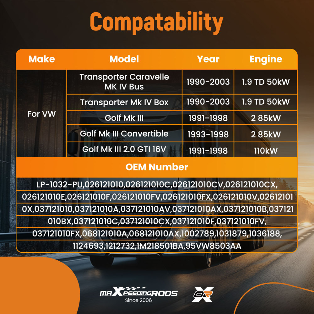 Coolant Pump Kit compatible for VW Golf/Sharan 2.0 1991-2010 037121010 Direct Replacement