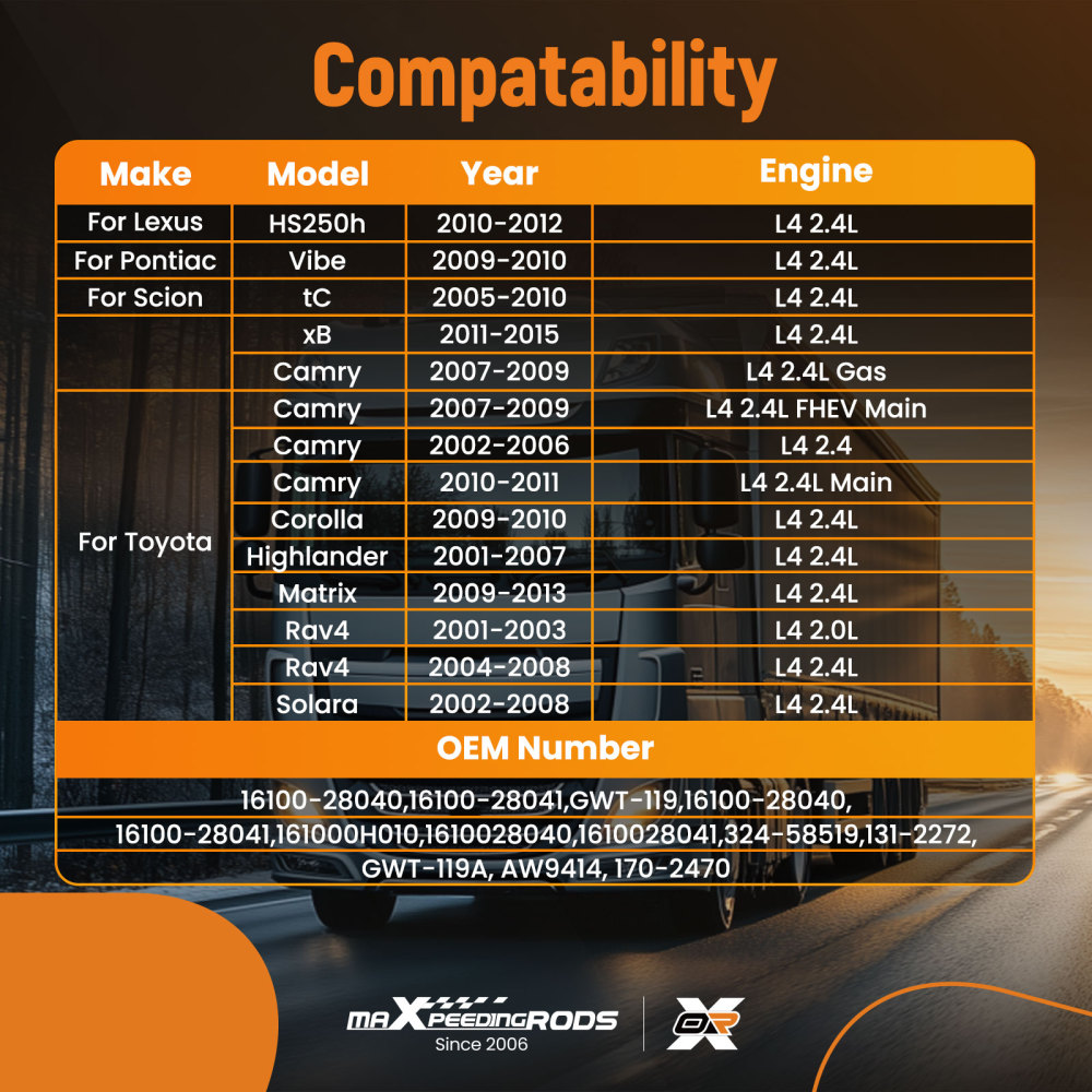 Belt Driven Water Pump compatible for Scion tC 2005-2010 16100-28040 Direct Replace