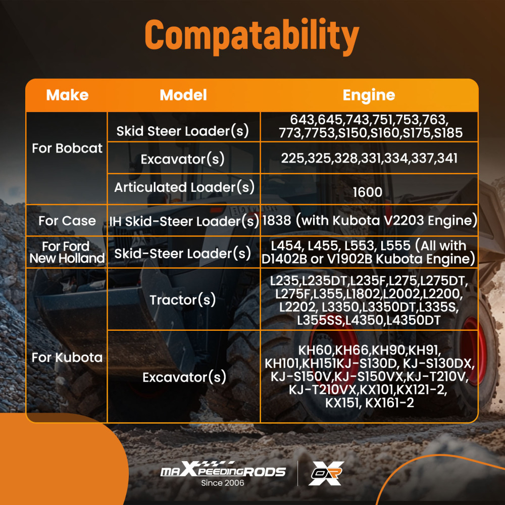 Bomba de Agua compatible para Bobcat 1600 Cargadora Articulada 6653941 Por Correa