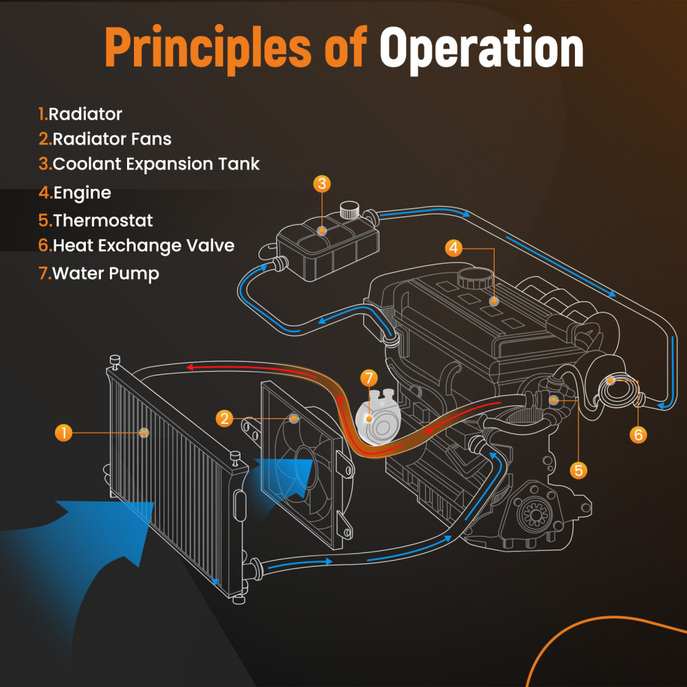 Boat Marine Water Pump compatible for Volvo Penta V6 4.3 5.0 5.7 GXI LXI Pre-2005 21214599.
