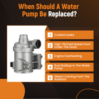 Water Pump Engine Coolant Pump Durable compatible for Volvo XC70 702702580 2015-2016