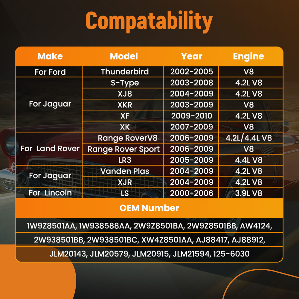 Engine Water Pump compatible for Ford Thunderbird/Compatible for Lincoln LS 3.9L 2000-2006 AW4124