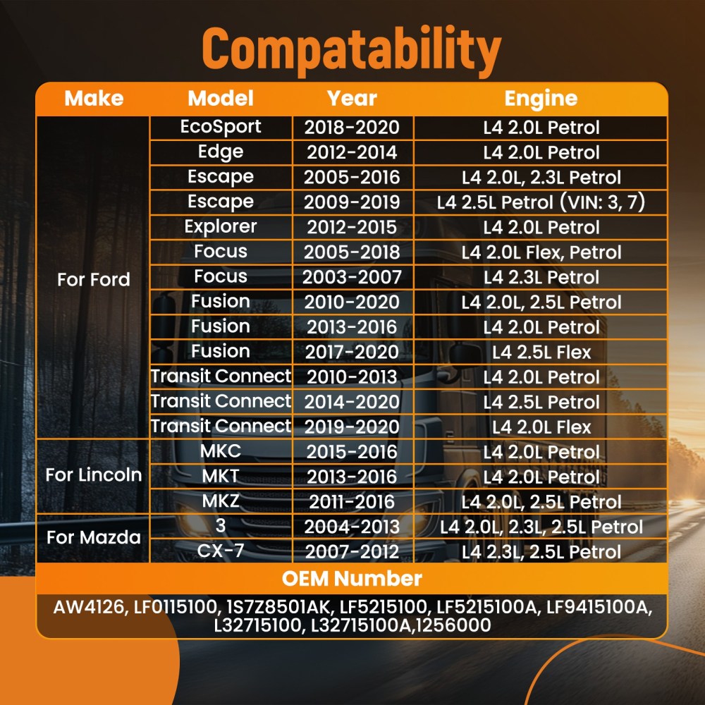 Pompa Acqua Motore compatibile per Ford EcoSport 2.0L 2012-2020 1S7Z8501AK Alluminio