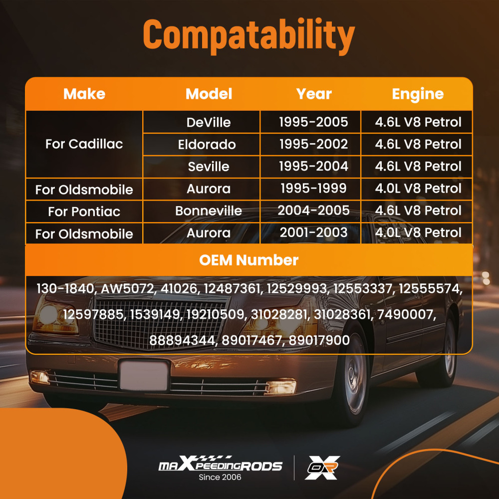 Coolant Pump compatible for Cadillac DeVille 4.6L V8 1995-2005 12553337 12555574