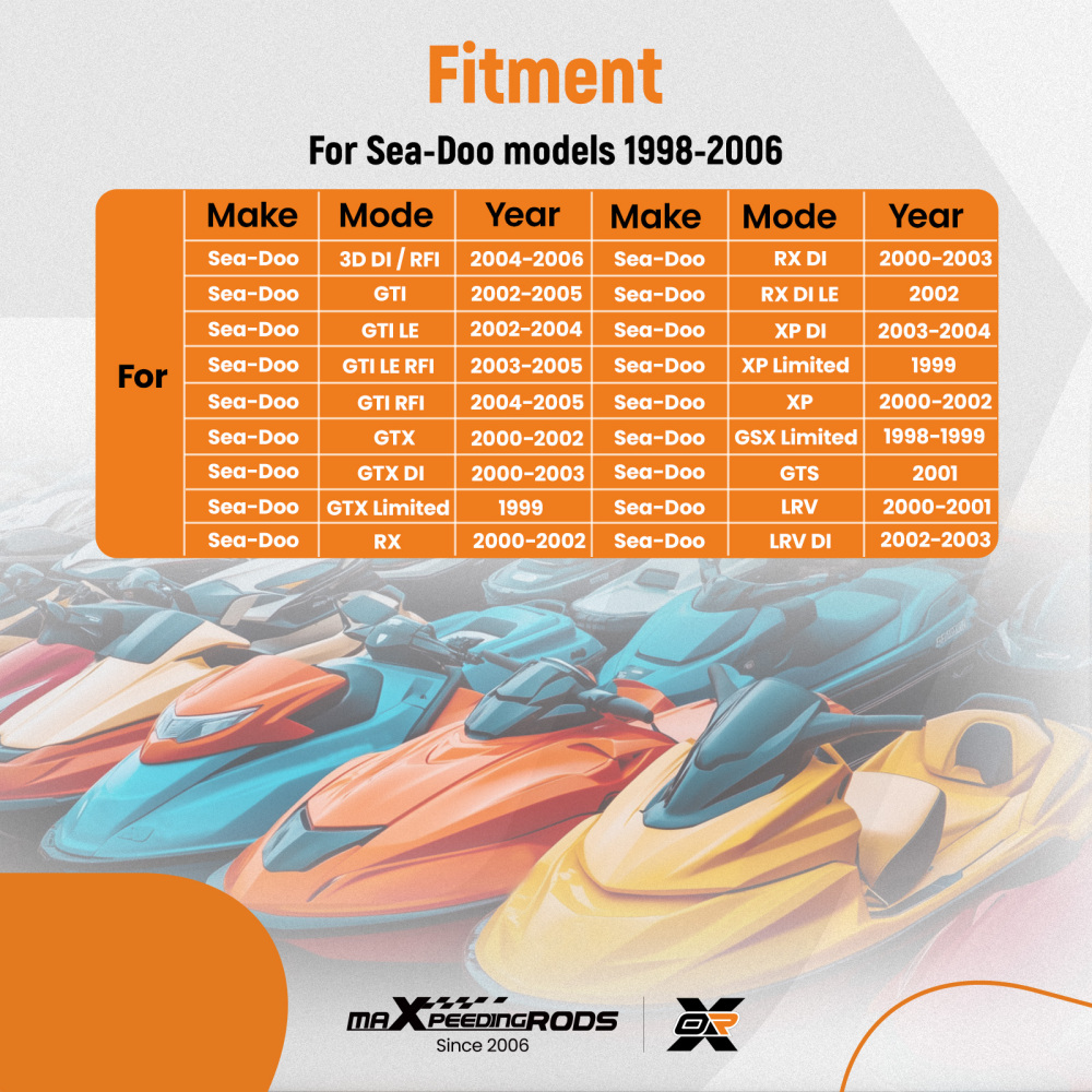 Jets Pump Rebuild Kit Impeller Removal Installation Tool for SeaDoo GTI GTX RFI