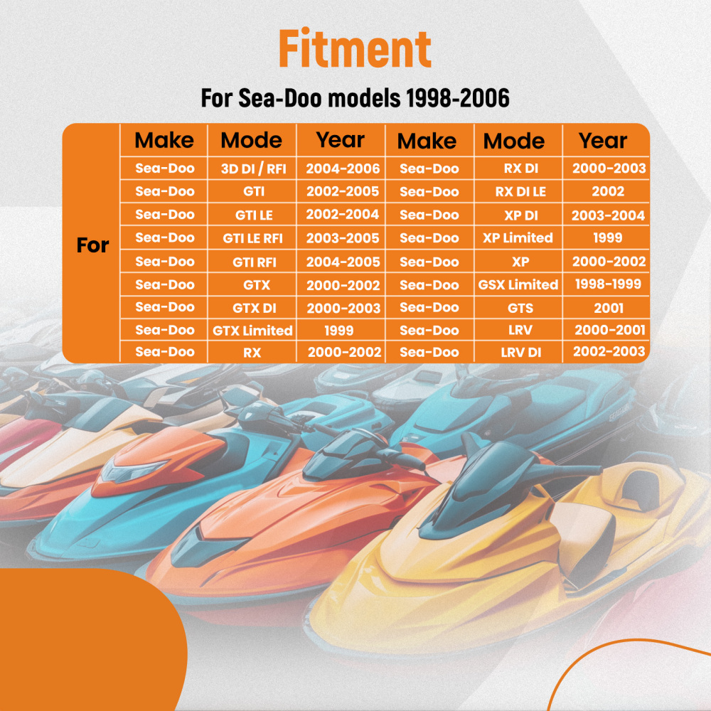 Jet Pump Rebuild Kit w/Impeller Removal Install Tool for SeaDoo RX XP GTS GTI